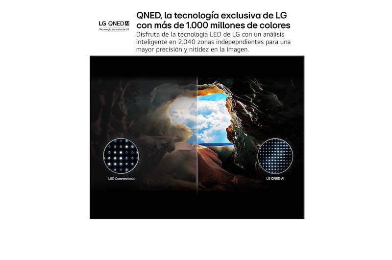 Front view and side view of LG QNED AI QNED80 4K Smart TV showing its length, width, height, and depth dimensions.