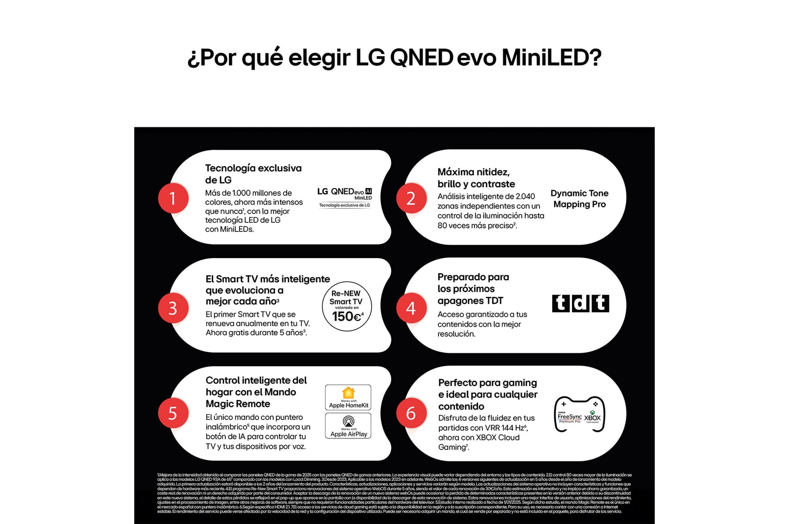 Splashes of paint burst from the floor up in diverse colors. Intertrek certification that shows independent testing placed below the image. The title talks about LG's new and unique wide color gamut technology that allows you to see vivid color on your screen.