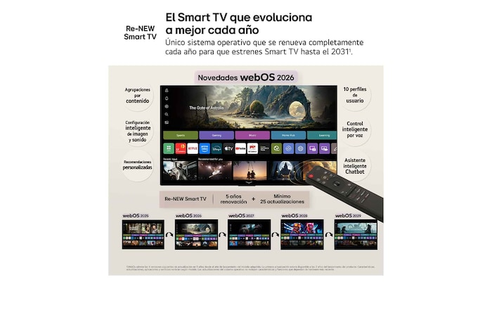 Smart TV LG Mini RGB AI MRGB87 55 pulgadas 4K 2026