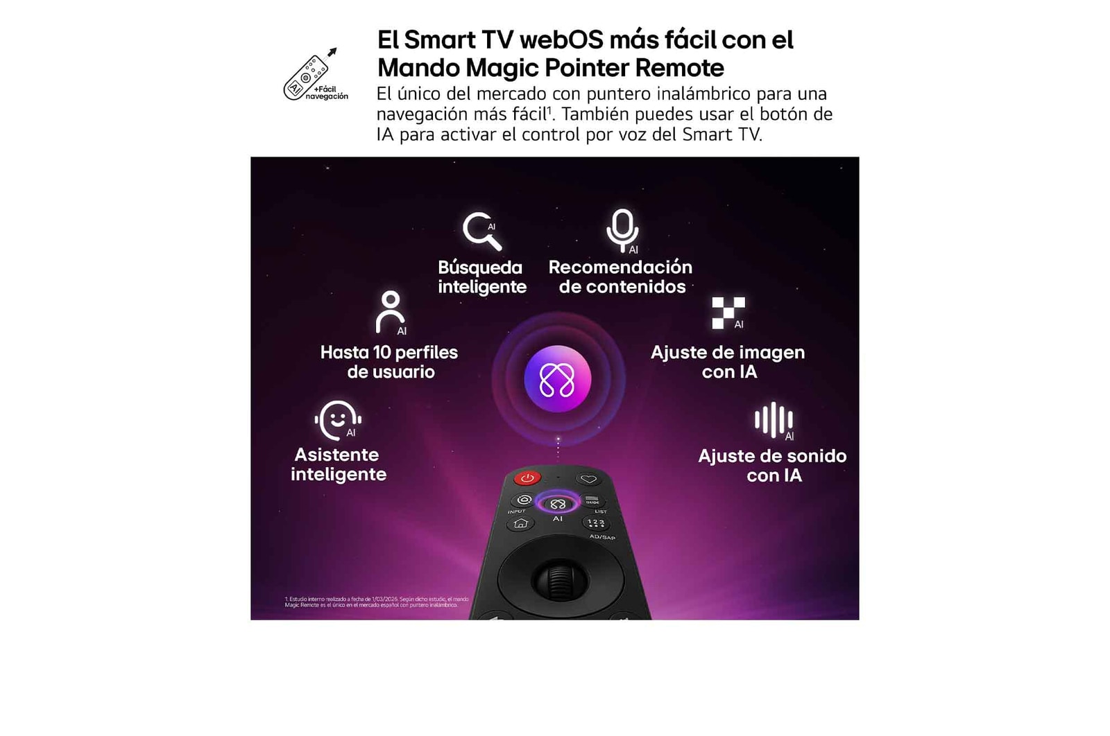 Smart TV LG Mini RGB AI MRGB88 55 pulgadas 4K 2026