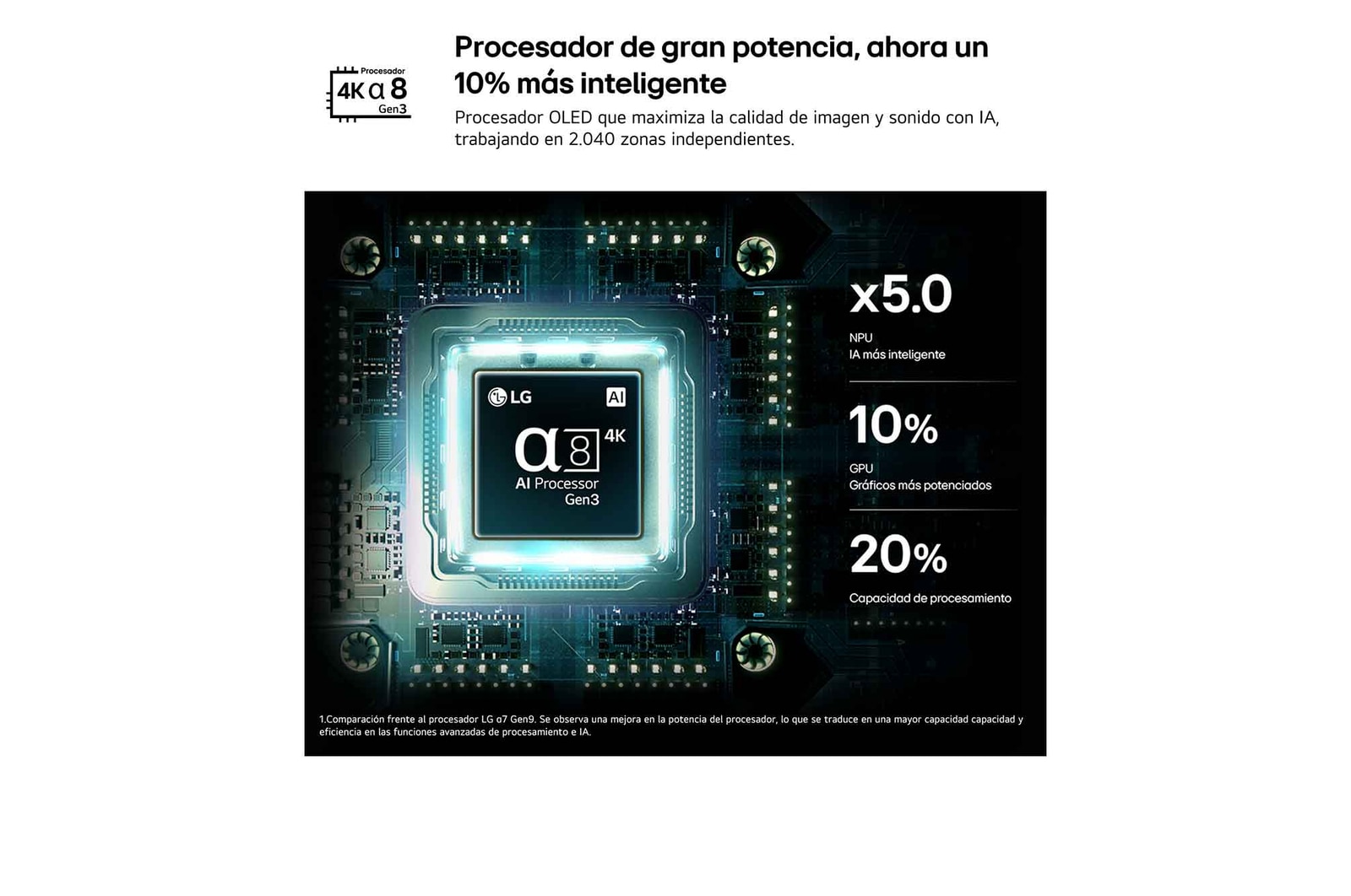 Smart TV LG Mini RGB AI MRGB88 55 pulgadas 4K 2026