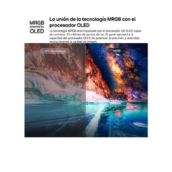 Smart TV LG Mini RGB AI MRGB88 55 pulgadas 4K 2026