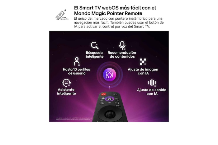 Smart TV LG Mini RGB AI MRGB88 75 pulgadas 4K 2026