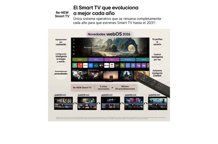 Smart TV LG Mini RGB AI MRGB88 75 pulgadas 4K 2026
