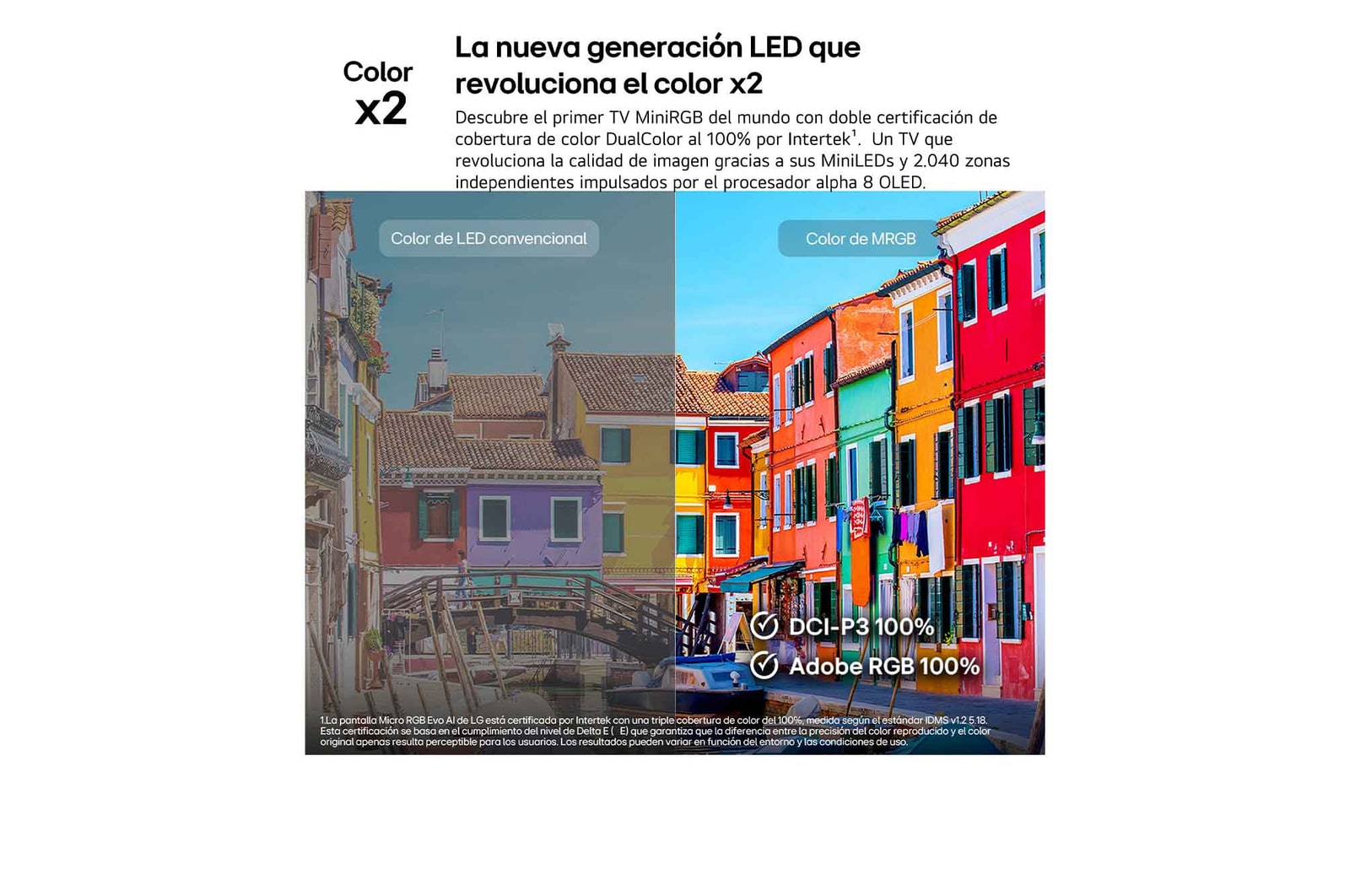 Smart TV LG Mini RGB AI MRGB88 75 pulgadas 4K 2026