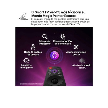 Smart TV LG Mini RGB AI MRGB88 75 pulgadas 4K 2026