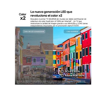 Smart TV LG Mini RGB AI MRGB88 75 pulgadas 4K 2026