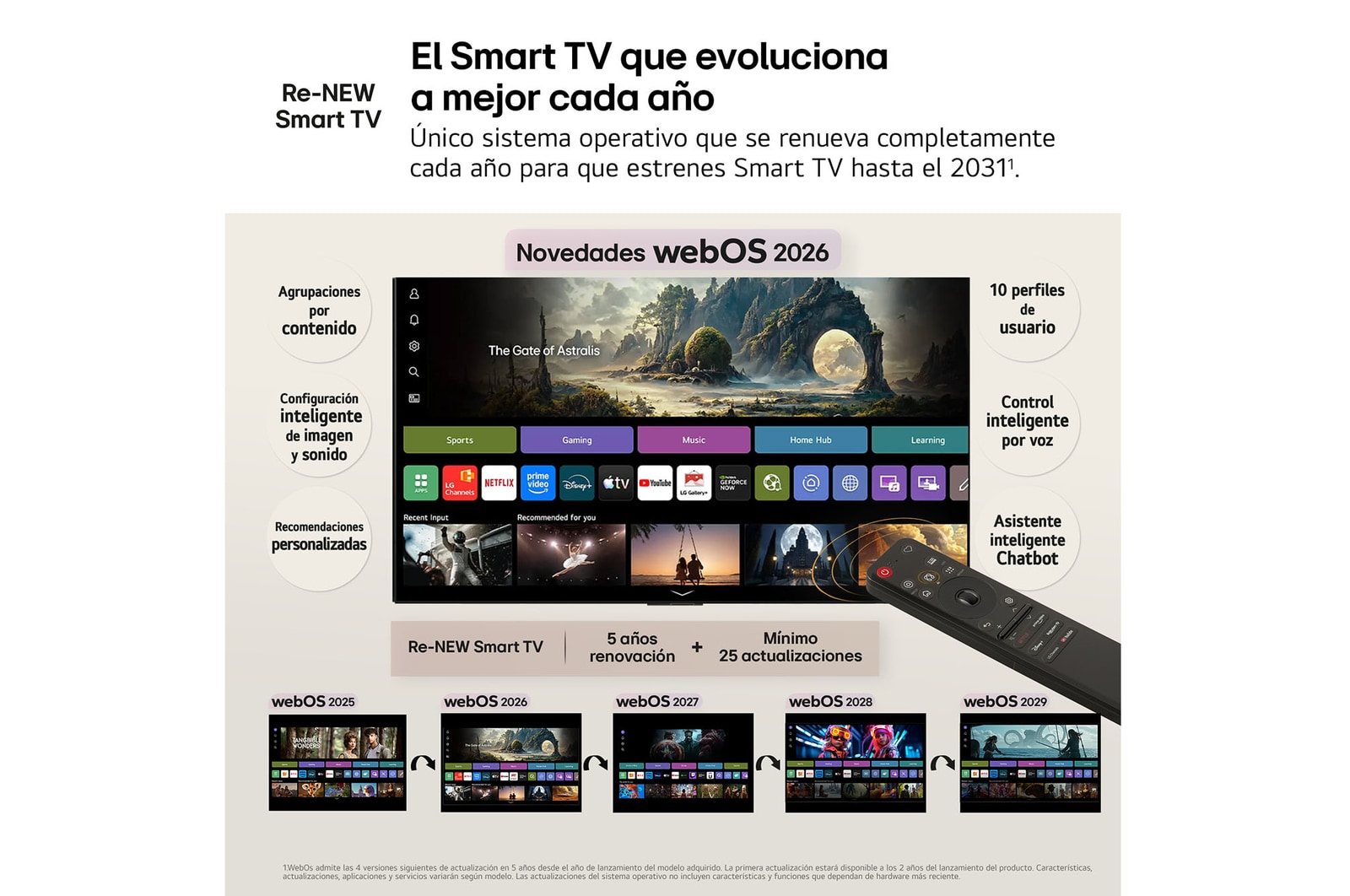 The 2026 CES Innovation Awards Honoree badge in the Artificial Intelligence category recognizes Multi-AI search with Google Gemini and Microsoft Copilot.