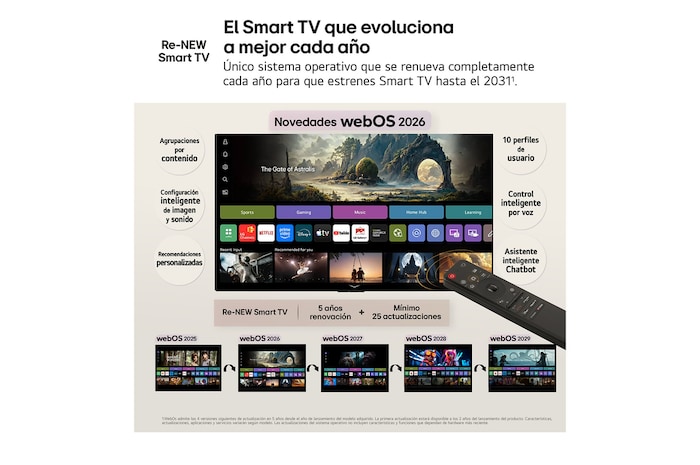 77 Inch LG OLED evo AI C6 4K Smart TV 2026