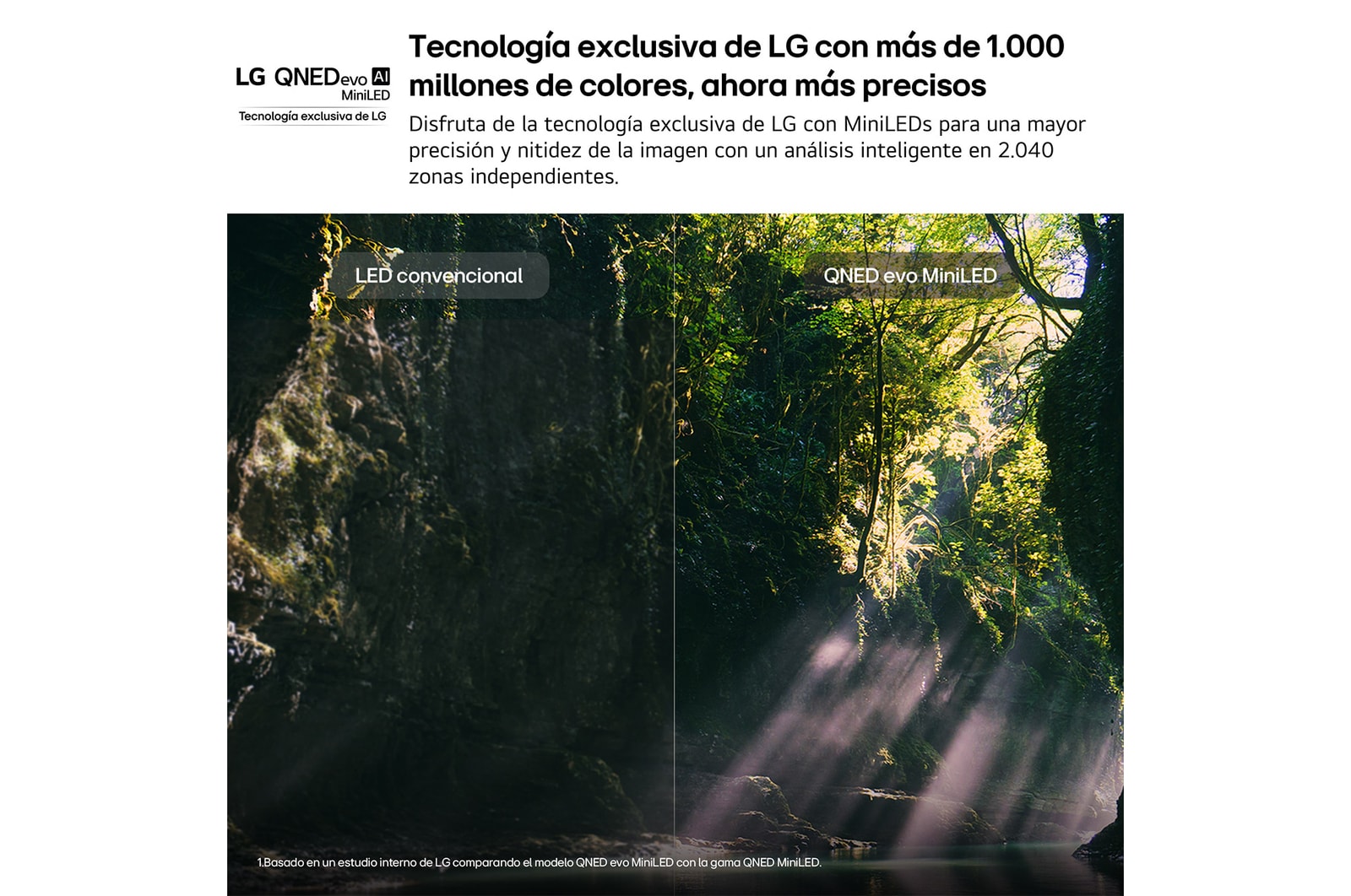Smart TV LG QNED evo MiniLED AI QNED85 50 pulgadas 4K 2026