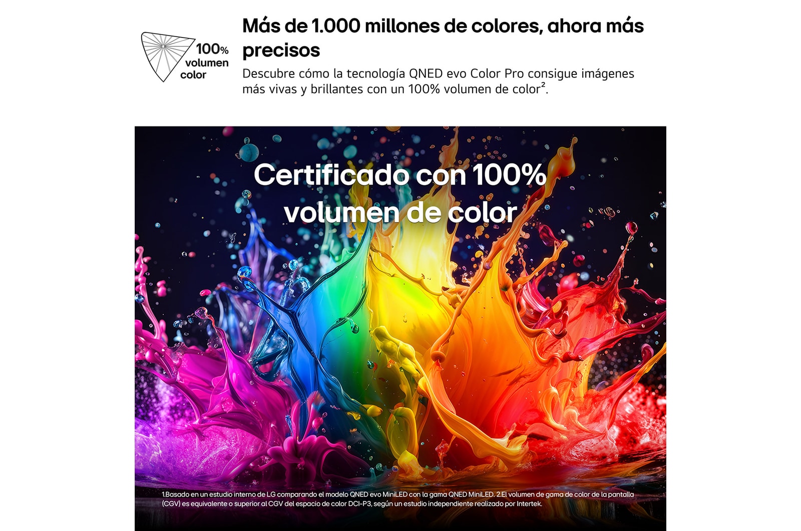 Smart TV LG QNED evo MiniLED AI QNED85 50 pulgadas 4K 2026
