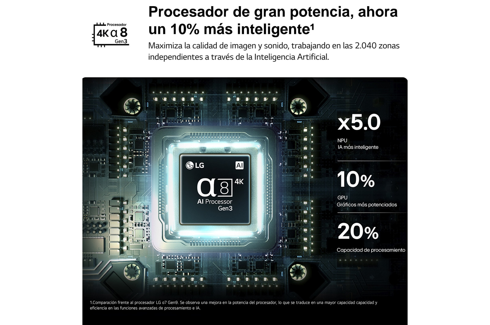 Smart TV LG QNED evo MiniLED AI QNED85 50 pulgadas 4K 2026