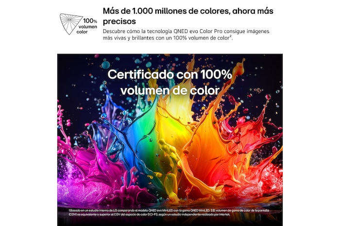 Smart TV LG QNED evo MiniLED AI QNED81 55 pulgadas 4K 2026