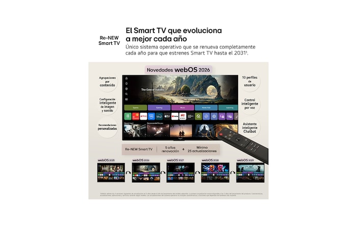 LG Smart TV LG QNED MiniLED AI QNED72 65 pulgadas 4K 2026, 65QNED72B6B