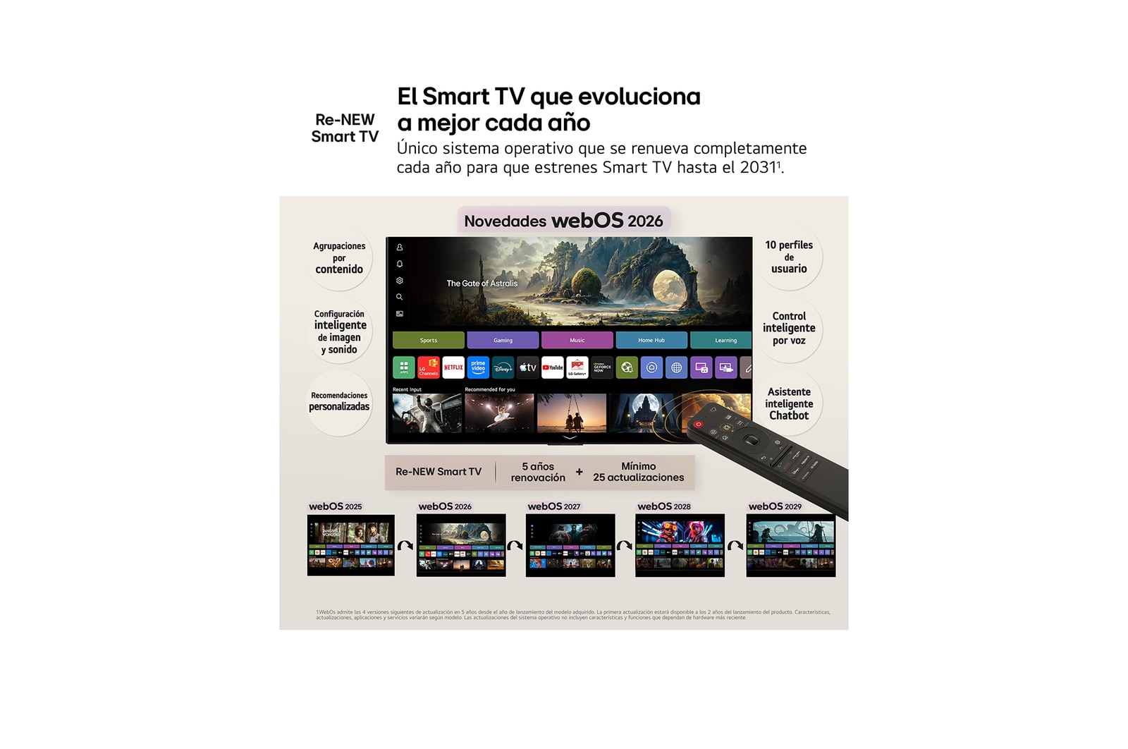 LG Smart TV LG QNED MiniLED AI QNED72 65 pulgadas 4K 2026, 65QNED72B6B