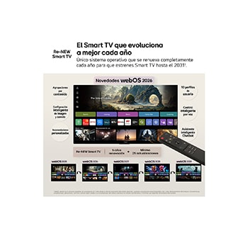 LG Smart TV LG QNED MiniLED AI QNED72 65 pulgadas 4K 2026, 65QNED72B6B