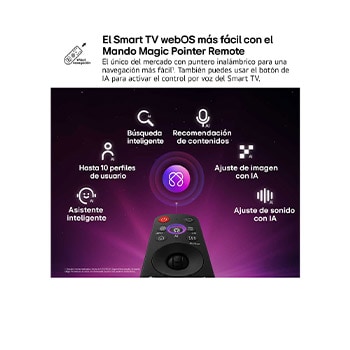 LG QNED AI QNED70 Mini LED features AI Hub for personalization, with an AI icon above a remote control surrounded by labels for Multi AI Search, AI Concierge, AI Voice ID with My Page, AI Chatbot, AI Picture Wizard, and AI Sound Wizard.