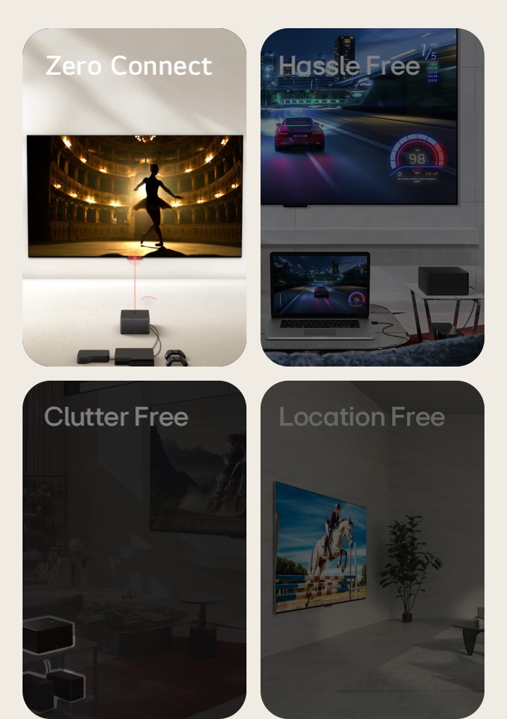 Se muestran cuatro imágenes. La primera muestra una Zero Connect Box colocada delante de un LG OLED evo M4 con una bailarina en un teatro en la pantalla y las palabras «Zero Connect» arriba a la izquierda. La segunda muestra un juego de carreras de coches tanto en el LG OLED evo M4 colgado en la pared como en un portátil en un salón, con una Zero Connect Box a un lado y las palabras «Hassle Free» arriba a la izquierda. La tercera muestra una Zero Connect Box con varios dispositivos debajo resaltados en una imagen oscurecida de un salón y las palabras «Clutter Free» arriba a la izquierda. La cuarta muestra el LG OLED evo M4 desde una perspectiva angular montado en una pared y las palabras «Location Free» arriba a la izquierda.