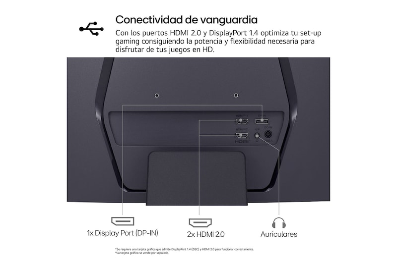 Conectividad de vanguardia