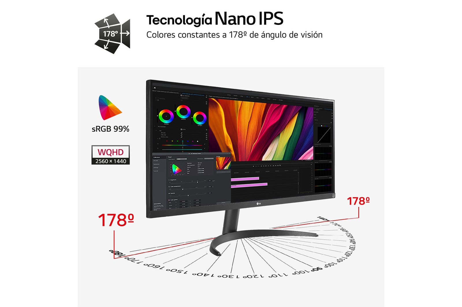Tecnologia Nano IPS