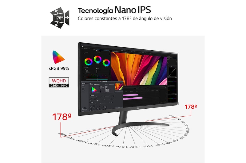 Tecnologia Nano IPS