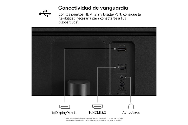 Conecividad de vanguardia