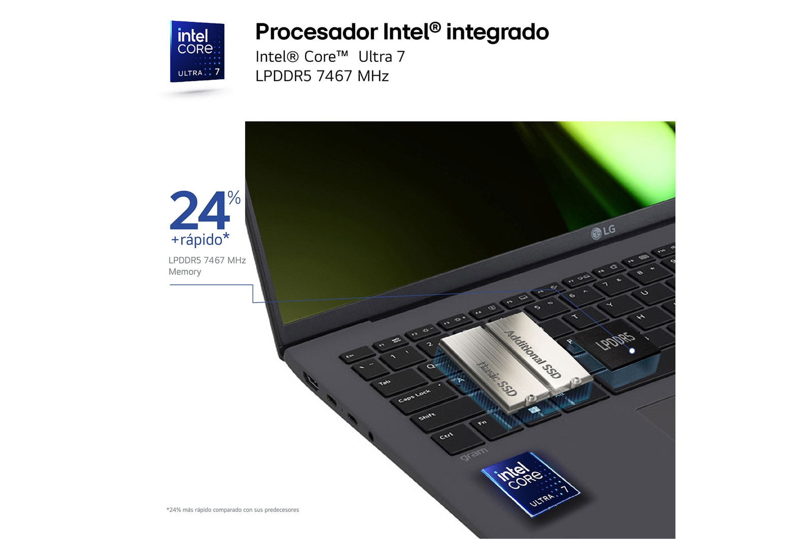 LG gram 17Z90S - Portátil ultraligero de 43.1 cm (17") 2560x1600, Panel IPS Antirreflejo, Intel® Core™ Ultra 7, 16 GB RAM, 1TB SSD, 1,350 g, batería hasta 21.5 horas, Windows 11 Home , Blanco Nieve, Teclado en Español