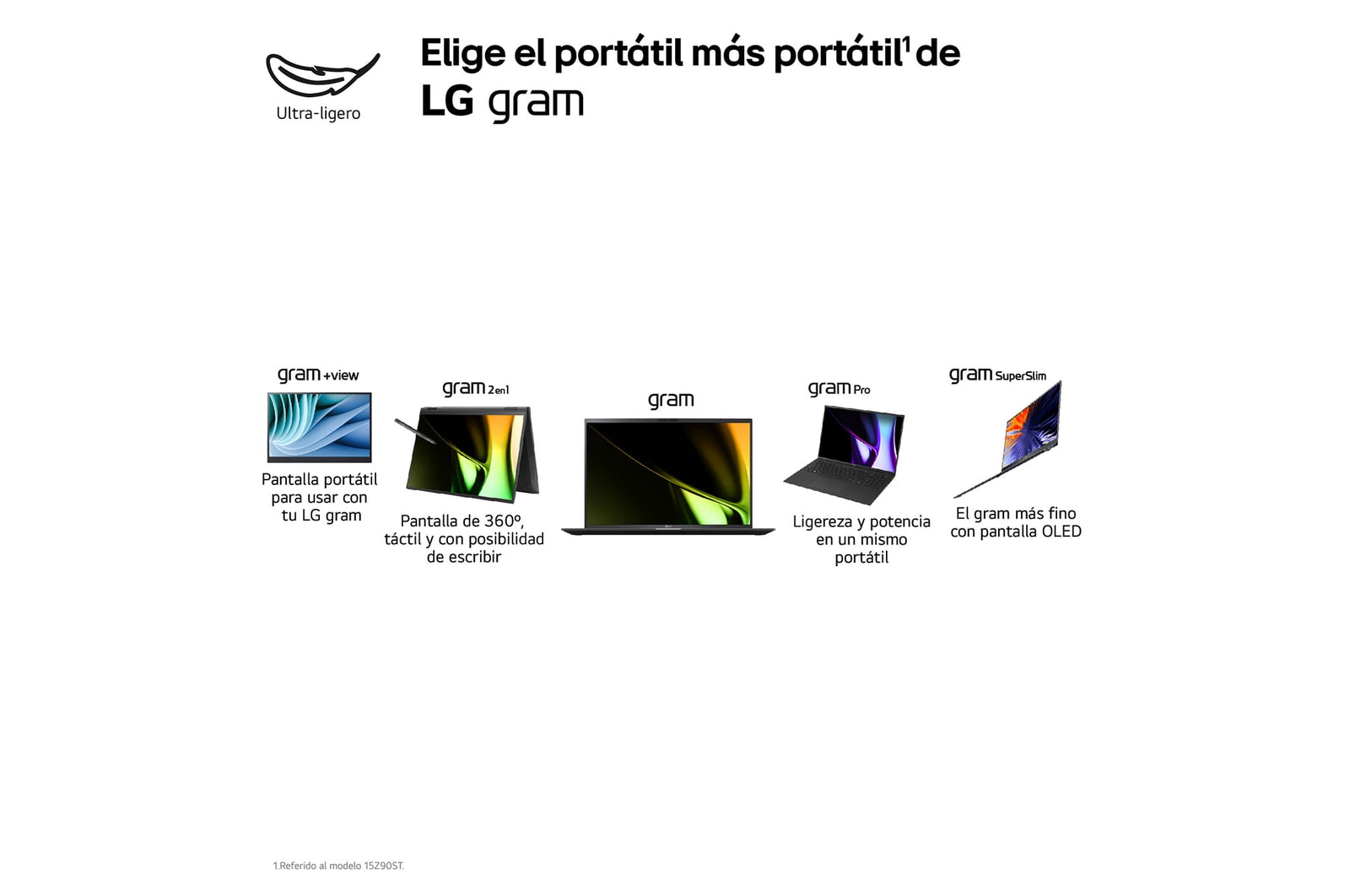 LG Laptop ligero gram de 17 pulgadas con 16GB de RAM Intel® Core™ Ultra 7 | Windows 11, 1TB SSD, 17Z90S-G.AA77B