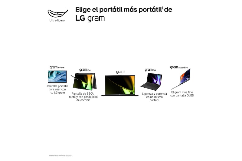 LG Laptop ligero gram de 17 pulgadas con 16GB de RAM Intel® Core™ Ultra 7 | Windows 11, 1TB SSD, 17Z90S-G.AA77B