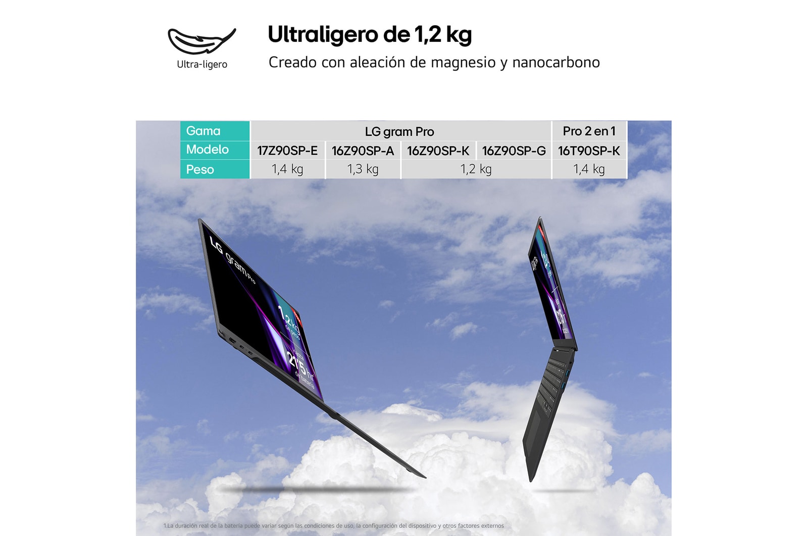 LG gram Pro 16Z90SP Windows 11 Home/ Intel®️ Core™️ Ultra 7/ 32GB/ 512GB SSD/ / 1,2Kg/ 24,5h