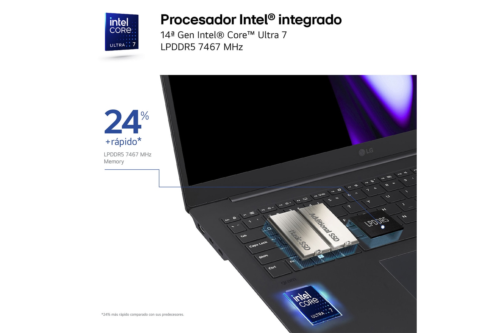 LG gram Pro 16Z90SP Windows 11 Home/ Intel®️ Core™️ Ultra 7/ 32GB/ 512GB SSD/ / 1,2Kg/ 24,5h