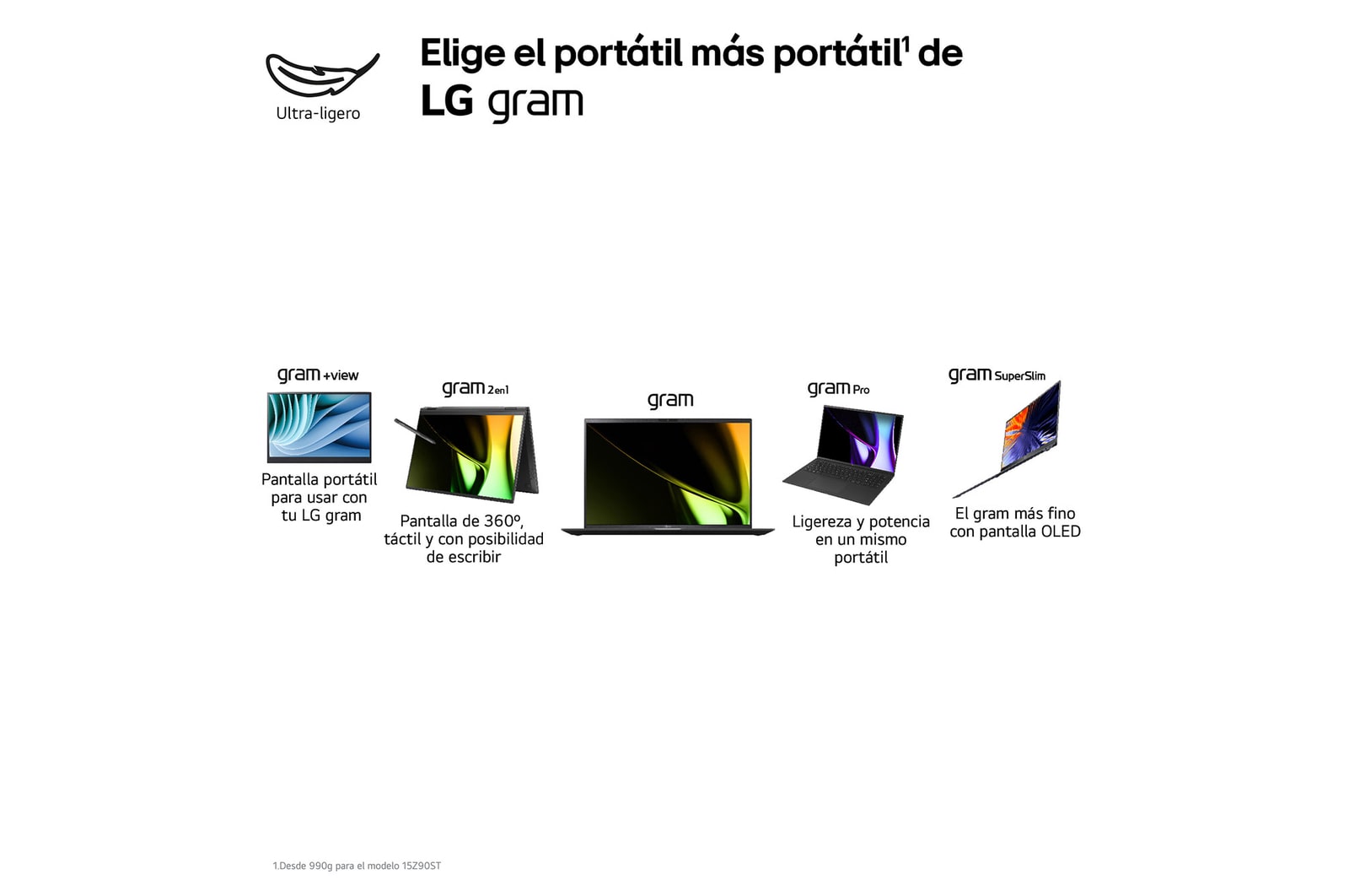 LG gram Pro 16Z90SP Windows 11 Home/ Intel®️ Core™️ Ultra 7/ 32GB/ 512GB SSD/ / 1,2Kg/ 24,5h