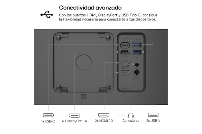 conectividad avanzada
