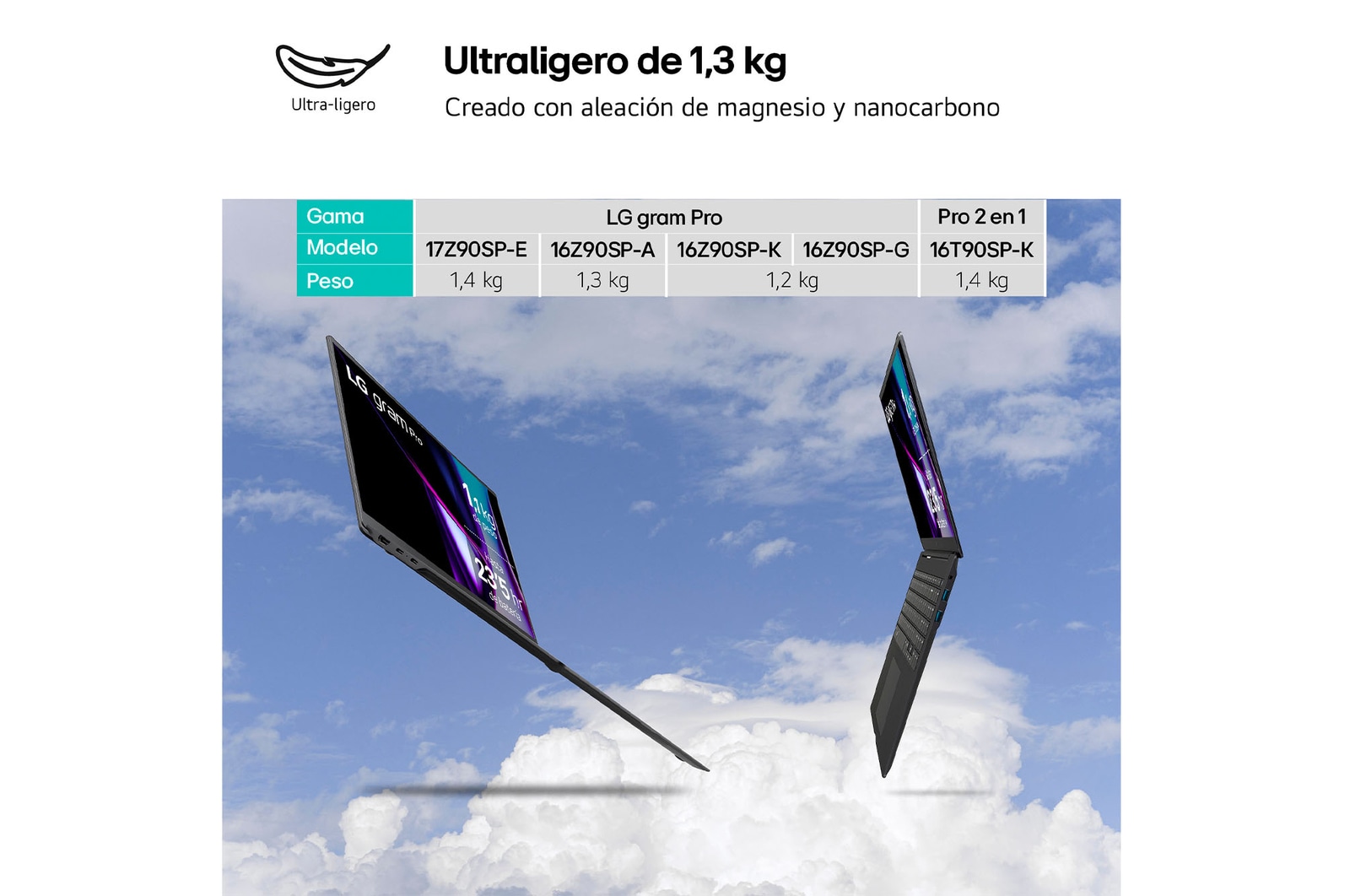 Ultraligero de 1,1 kg