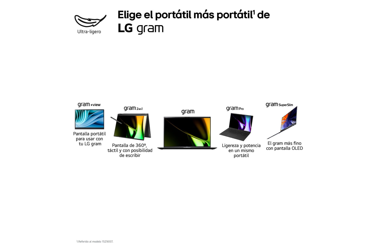 LG Portátil 16" LG gram 16Z90S, Windows 11 Home, Intel® Core™ Ultra7 , 32 GB RAM , 1TB SSD, Panel OLED (2880*1800), Ligero, 1.279 g , 24.5 h, AI, Negro, 16Z90SP-A.AD88B