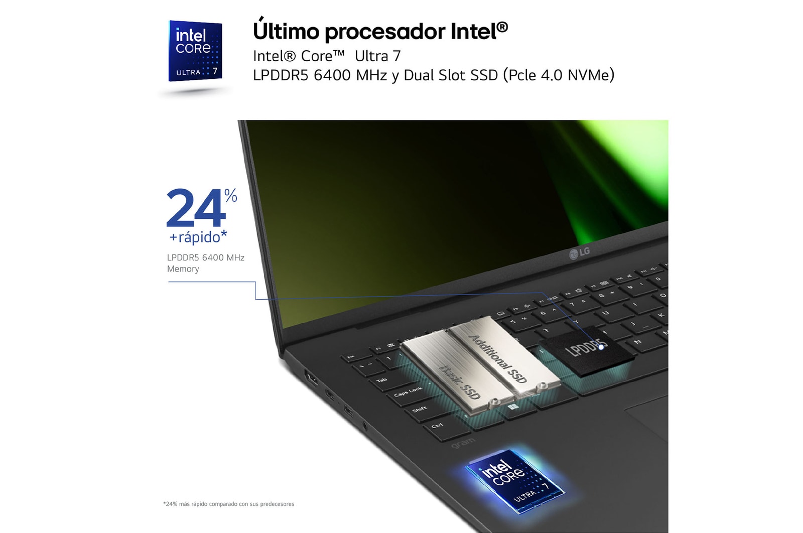 LG Portátil 14 LG gram 14Z90S, Windows 11 Home, Intel® Core™ Ultra 7, 32 GB RAM , 1TB SSD, Pantalla IPS 1920x1200,ligero, , 29.5 horas, AI,Negro Obsidiana, 14Z90S-G.AD78B