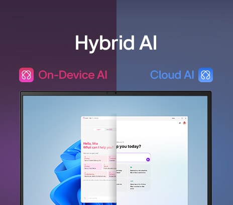 Una imagen de pantalla dividida que muestra "Hybrid AI" con dos modos distintos: "On-Device AI" a la izquierda, representado por un ícono rosa, y "Cloud AI" a la derecha, representado por un ícono azul. La pantalla exhibe una interfaz de AI, simbolizando una funcionalidad fluida de inteligencia artificial en ambos modos.