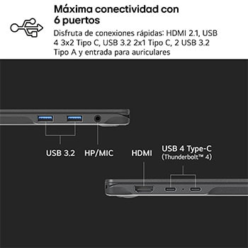 Left side view and cover closed