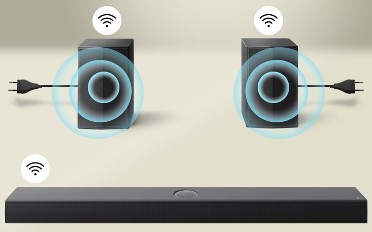 Los altavoces traseros están orientados hacia la LG Soundbar con el efecto de sonido virtual hacia delante. Los altavoces traseros y la Soundbar principal tienen el icono de conectividad encima.