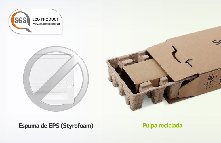 En la esquina superior izquierda hay un logo de SGS ECO PRODUCT. Hay una marca gris de prohibido en la imagen del styrofoam a la izquierda y la imagen de la caja de embalaje a la derecha.