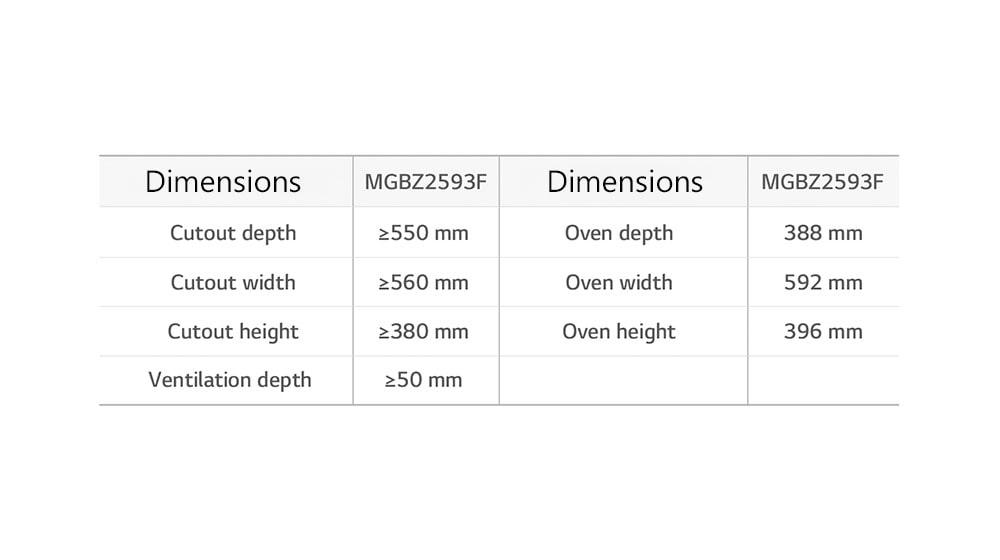 Dimensions de la zone d'installation du micro-ondes encastrable.