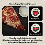 Rechauffage uniforme et homogene