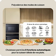 Polyvalence des modes de cuisson