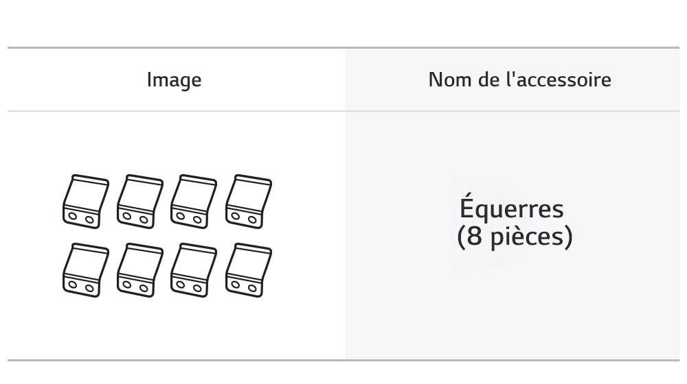 Des supports de fixation des accessoires du four.