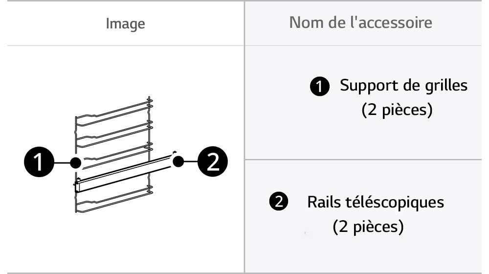 Image des accessoires Supports de grilles et rails téléscopiques.