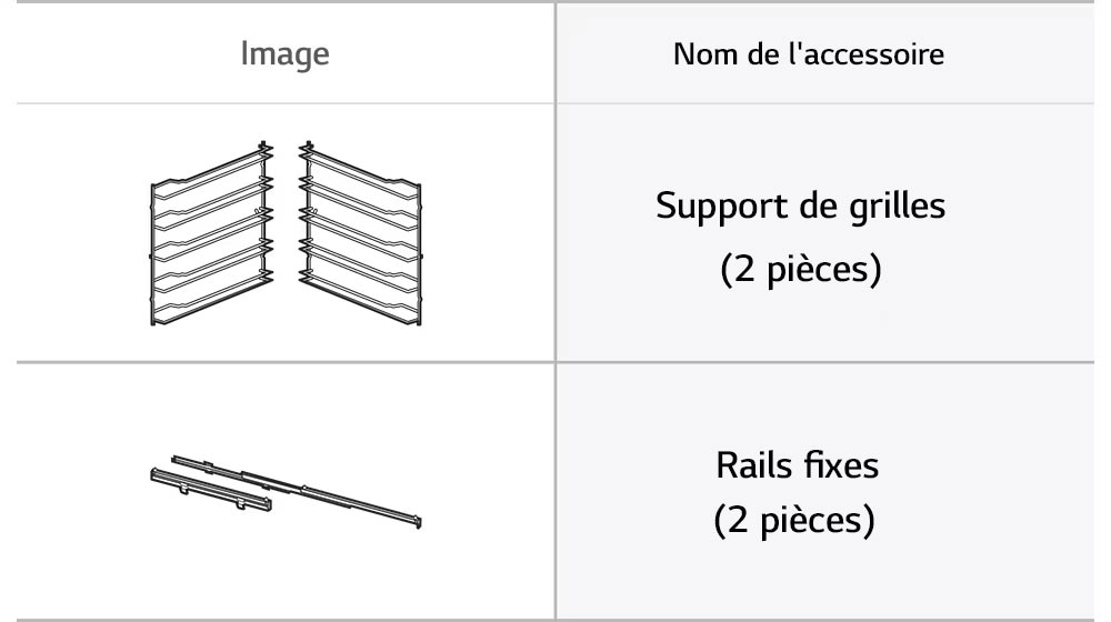 Image des accessoires Supports de grilles et rails fixes.