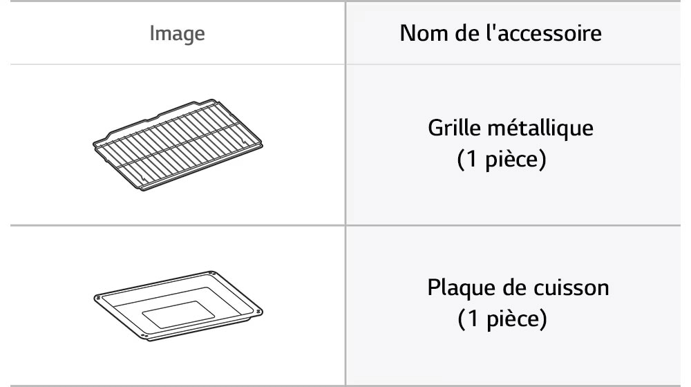 Image des accessoires grille métallique et plaque de cuisson.