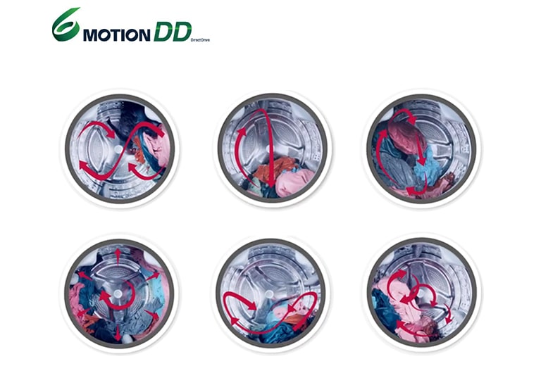 Un lavage optimal pour tous les types de tissus