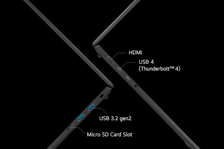 ports multiples-hdmi-USB Type-C-Thunderbolt™ 4.