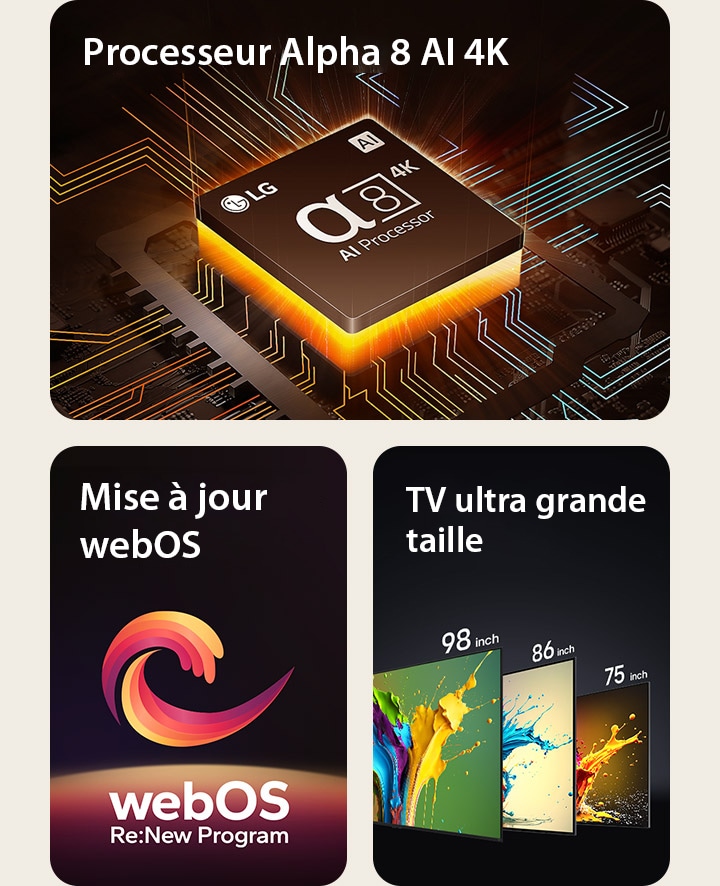 Le processeur alpha 8 AI 4K est affiché avec une lumière orange qui émane d’en-dessous. On voit une forme spirale rouge, jaune et violette entre les mots « Mises à jour webOS » et « webOS Re:New Program ». Les téléviseurs LG QNED89, QNED90 et QNED99 sont montrés de gauche à droite. Chaque téléviseur montre une éclaboussure de couleurs et les mots « TV ultra large » sont affichés au-dessus des téléviseurs.